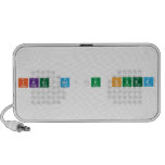 iker moñu nuez  Doodle Speakers