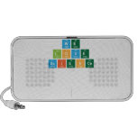 We
 Love
 Science
 
 
   Doodle Speakers
