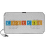 Mssfabs  Doodle Speakers
