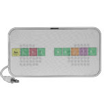 Amany wakid  Doodle Speakers