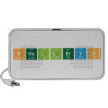 PHOLLERYN  Doodle Speakers