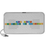      YKS SINAVI 
 NUSAYBINDE DE YAPILSIN  Doodle Speakers