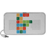 haner
 en
 rolle
 model
 for
 andre  Doodle Speakers