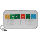 Spaghetti   Doodle Speakers