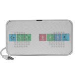 Ceva Swine  Doodle Speakers