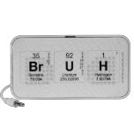 bruh  Doodle Speakers