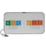 noha seif  Doodle Speakers