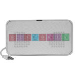 Historia  Doodle Speakers