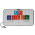 Mr
 Carrier
   Doodle Speakers