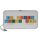 Ms Picards
 Science Class  Doodle Speakers