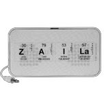 ZAILA  Doodle Speakers
