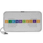 Numberblocks  Doodle Speakers