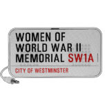 women of world war II memorial  Doodle Speakers