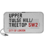 Upper  tulse hill/ Treetop  Doodle Speakers