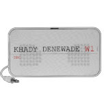 Khady denewade  Doodle Speakers