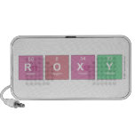 Roxy  Doodle Speakers