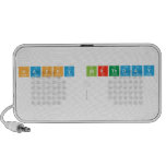Happy Birthday    Doodle Speakers