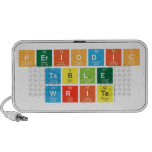 Periodic
 Table
 Write  Doodle Speakers