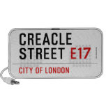 Creacle Street  Doodle Speakers