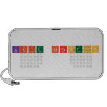 Katie Clogston
   Doodle Speakers
