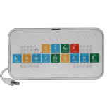 JOYEUX
 ANNIVERSAIRE  Doodle Speakers