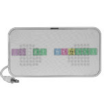 Its My Birthday  Doodle Speakers