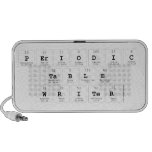 Periodic
 Table
 Writer  Doodle Speakers