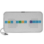 yasir yusa beyza  Doodle Speakers
