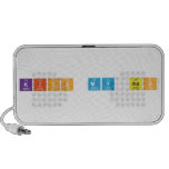 kiss my ass  Doodle Speakers