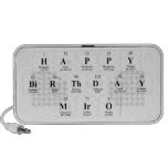 Happy
 Birthday
 Miro  Doodle Speakers
