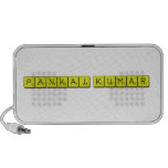 PANKAJ KUMAR  Doodle Speakers