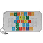Periodic
 Table
 Writer
 No more
 Mexican  Doodle Speakers