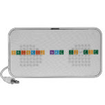 Periodic Name Project  Doodle Speakers