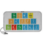 Thomas
 Happy 
 Birthday  Doodle Speakers