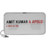 Amit kumar  Doodle Speakers