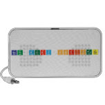 Beth Merry Christmas  Doodle Speakers