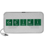 CEDIMI  Doodle Speakers