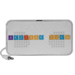 Kavisha shah  Doodle Speakers