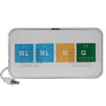 nining  Doodle Speakers