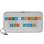 VIURE CONFINATS 
 
 MOLTS ANIMS  Doodle Speakers
