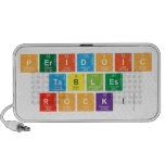 PERIDOIC
 TABLES
 ROCK!  Doodle Speakers