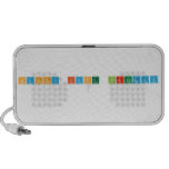 Happy First Birthday
   Doodle Speakers
