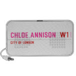 Chloe annison   Doodle Speakers