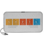 SOFIA  Doodle Speakers