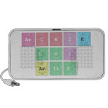 Archie
 Dwi
 Amira  Doodle Speakers
