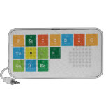 Periodic
 Table
 Games  Doodle Speakers