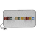 Tabla Periodica  Doodle Speakers