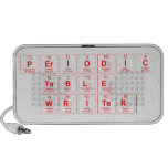 Periodic
 Table
 Writer  Doodle Speakers