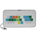 Л
 Jabril time
 metnole time
 240% by 40$  Doodle Speakers