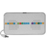 Happy Birthday Francesco  Doodle Speakers